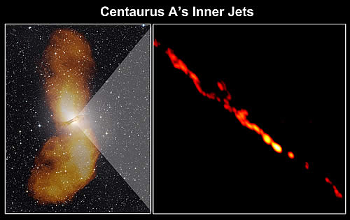 Centaruus A's Inner Jets