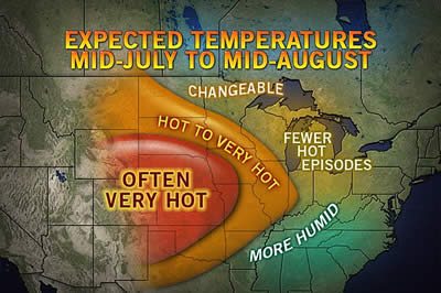 Expected mid-west temps through mid-august