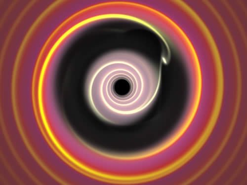 intermediate black hole