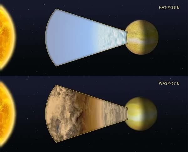 two hot jupiter-class planets Exoplanets