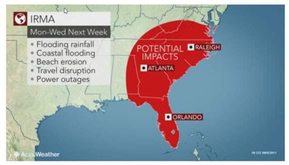 Irma potential impacts