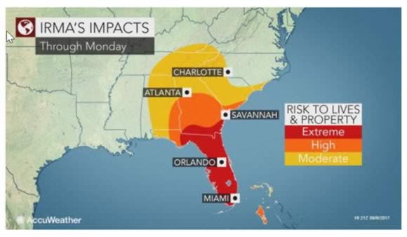 Irma's impacts through Monday