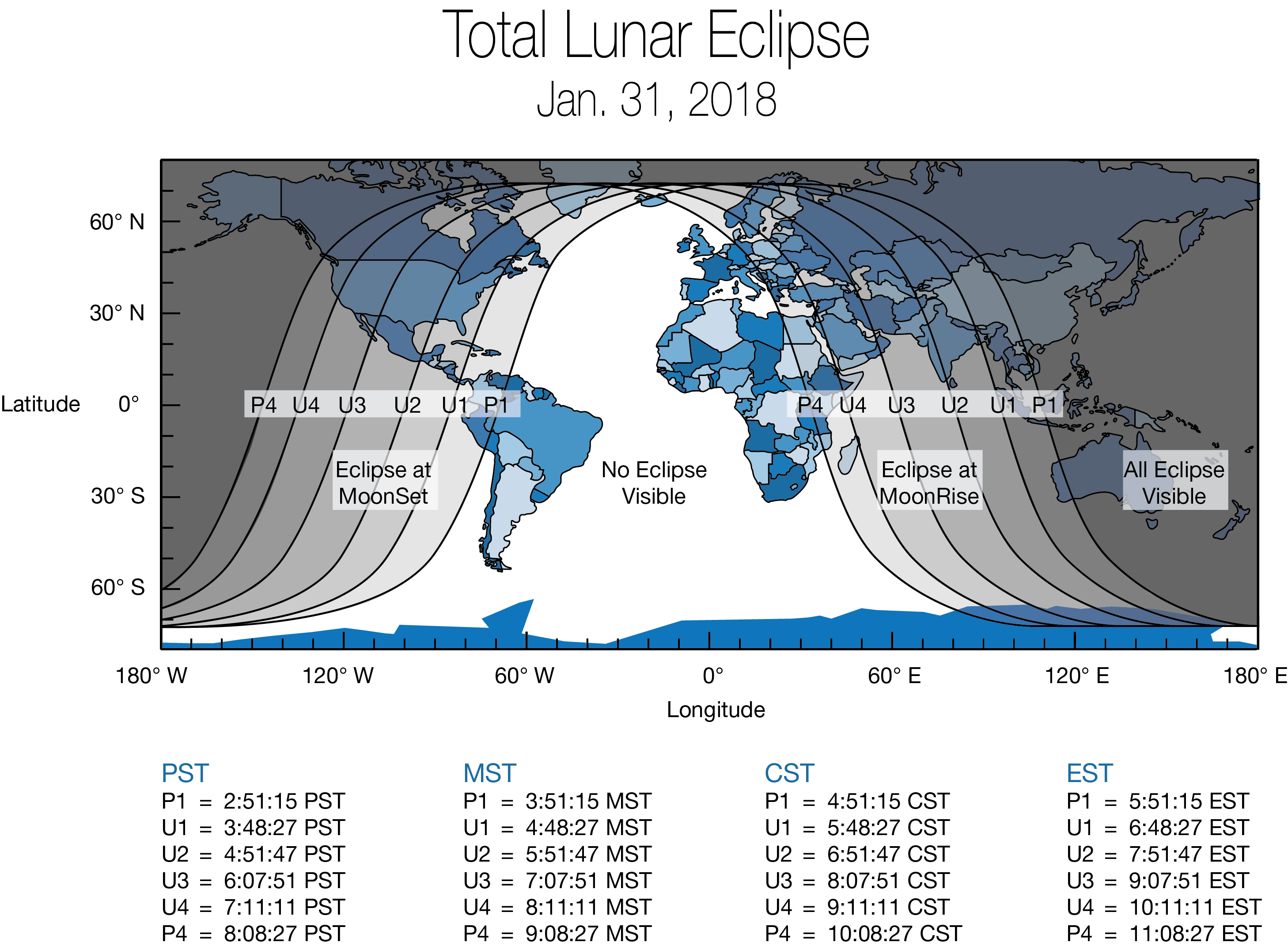 Global lunar eclipse