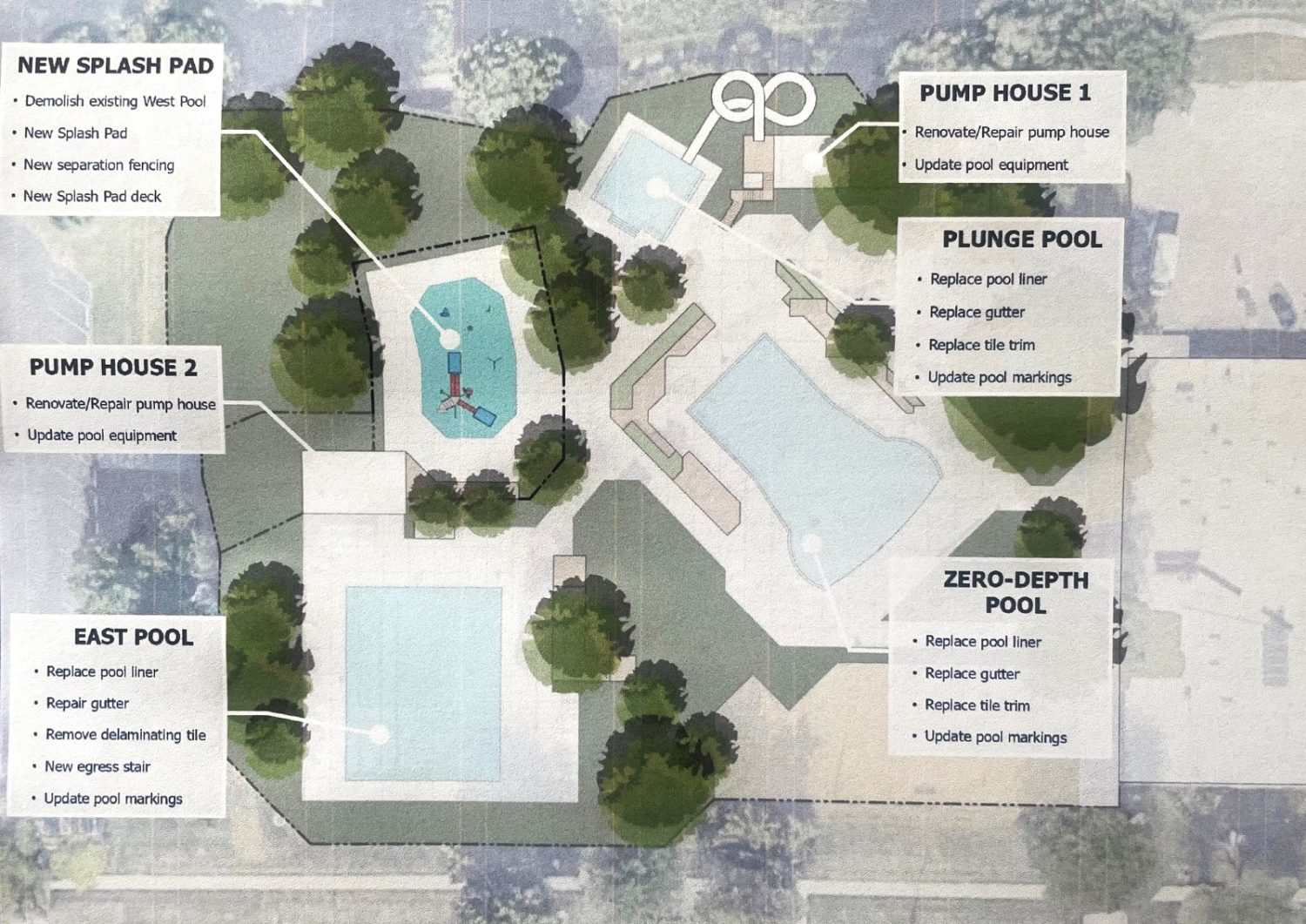 aerial photo of Aqua Center