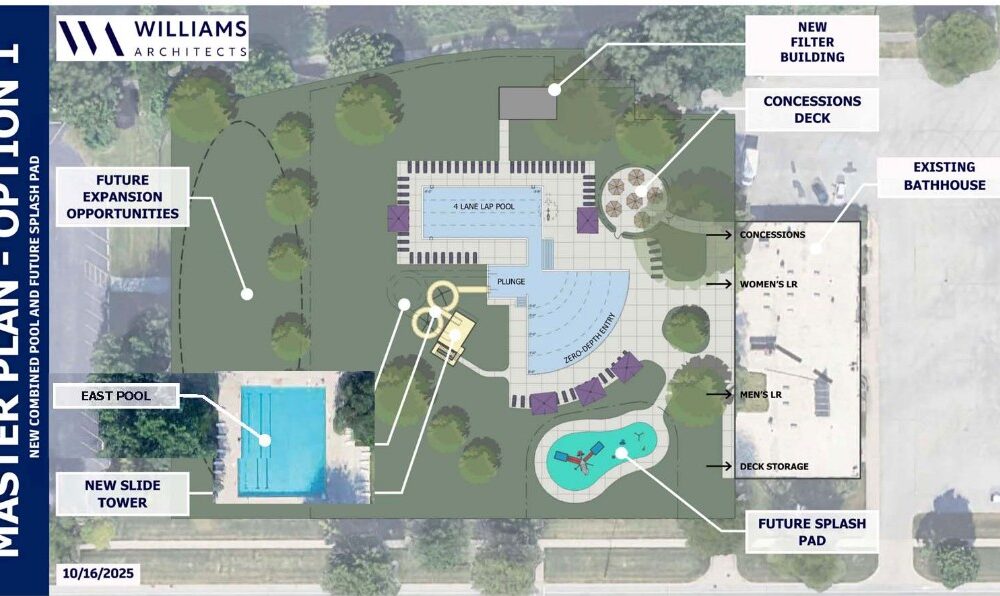 aerial map of a swimming facility