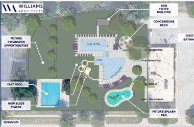 aerial map of a swimming facility