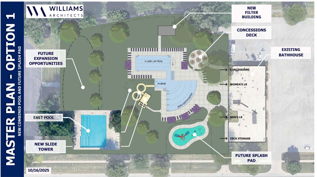 aerial map of a swimming facility
